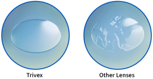 Comparison image showing Trivex lens with clear surface versus a distorted surface on other lenses, emphasizing impact resistance and optical clarity.